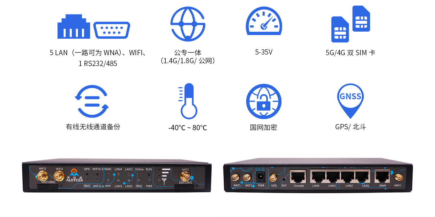 5G工業網關.jpg