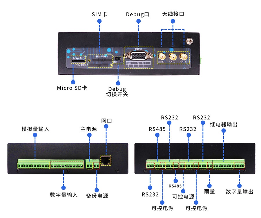 5G地質災害監測預警遙測終端機RTU